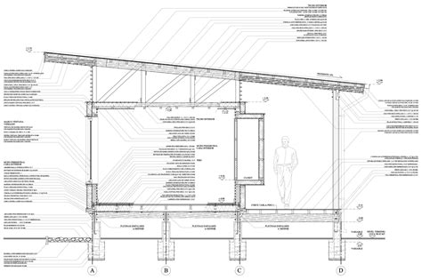 Detalles constructivos: Qué son y para que sirven .